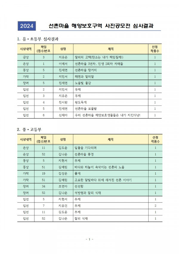 2024년 사진전 심사결과 홈페이지 발표용001.jpg