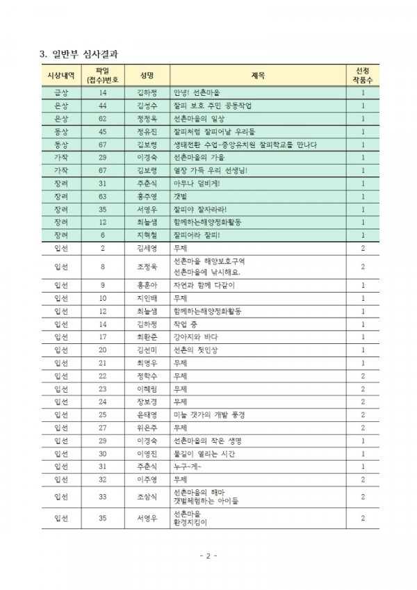 2024년 사진전 심사결과 홈페이지 발표용002.jpg