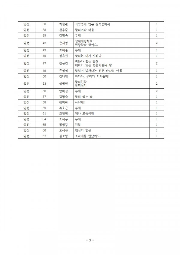 2024년 사진전 심사결과 홈페이지 발표용003.jpg